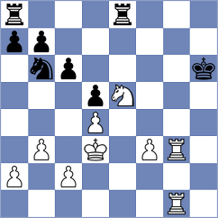 Tao - Hernandez Bermudez (chess.com INT, 2024)