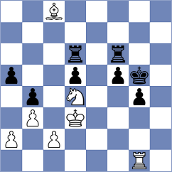 Rodriguez - Arias Torio (Gijon, 1999)