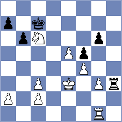 Celepirovic - Hamer (Zagreb, 2005)
