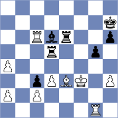 Dragiev - Nikolov (Sofia, 2009)