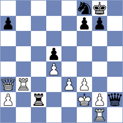 Golubovic - Stojakovic (Medulin, 1983)