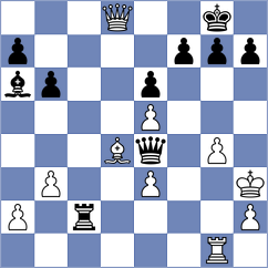 Flis - Tharushi (chess.com INT, 2024)