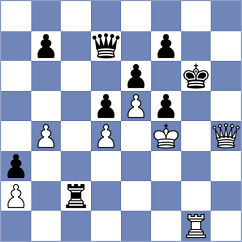 Souleidis - Shohat (chess.com INT, 2024)