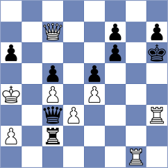 Martinez - Sanchez Borrego (Mieres, 1999)