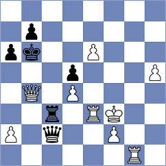 Valle Luis - Bahmani (chess.com INT, 2025)
