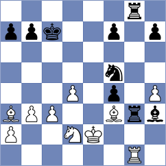 Capablanca - Allies (New York (Rice CC), 1913)