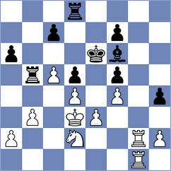 Camacho Dominguez - Bautista Garcia (Malaga, 2001)