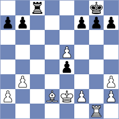 Makaraci - Liu (chess.com INT, 2024)