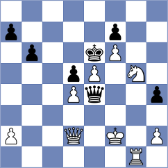 Jagirapu - Botez (chess.com INT, 2024)