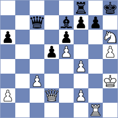 Ozalp - Grodotzki (chess.com INT, 2025)
