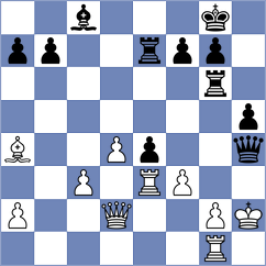 Torres Dominguez - Popilski (chess.com INT, 2023)