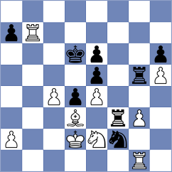 Tymrakiewicz - Iskusnyh (chess.com INT, 2023)