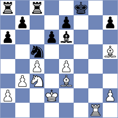 Horvath - Semprun Martinez (Budapest HUN, 2024)