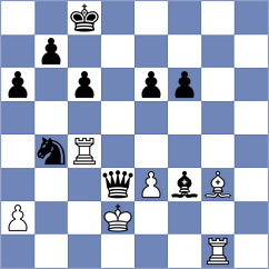 Le Ruyet - Palachev (chess.com INT, 2022)