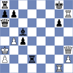 Lopez del Alamo - Alizadeh (chess.com INT, 2025)