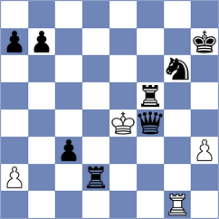 Sai - Reyes (Chess.com INT, 2017)