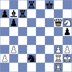 Rychlik - Petersohn (Bad Sooden-Allendorf, 2002)