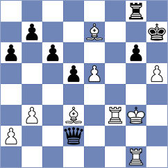 Haubro - Petersen (Denmark DEN, 2023)