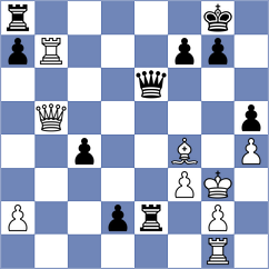 Hajiyev - Ozates (chess.com INT, 2024)