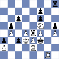 Begunov - Ejsymont (chess.com INT, 2025)