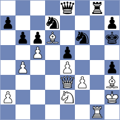 Wagner - Leshchenko (Munich GER, 2025)