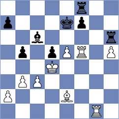 Steyn - Goryainov (Astrakhan, 2007)