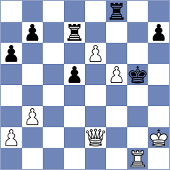 Itgelt - Teimouri Yadkuri (chess.com INT, 2024)