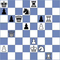 Kravtsiv - Begunov (chess.com INT, 2025)