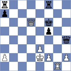 Ronka - Svicevic (chess.com INT, 2021)