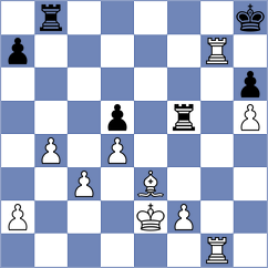 Jaskolka - Gardezi (chess.com INT, 2023)