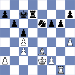 Yonal - Kononenko (chess.com INT, 2025)