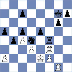 Noy - Bernabeu Lopez (chess.com INT, 2025)