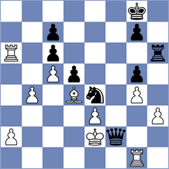 Wu - Toniutti (chess.com INT, 2024)