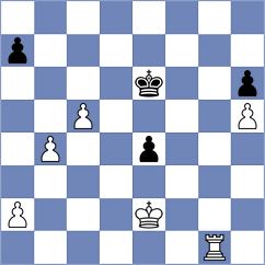 Budhidharma - Hambardzumian (chess.com INT, 2025)