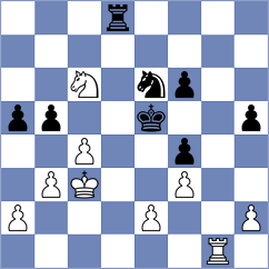 Hajiyev - Kostiukov (chess.com INT, 2024)