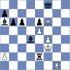 Bates - Brkic (Vrnjacka Banja SRB, 2024)