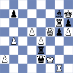 Lutz - Batista (chess.com INT, 2023)