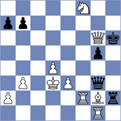 Sanchez Montesdeoca - Iriarte Callejas (lichess.org INT, 2022)