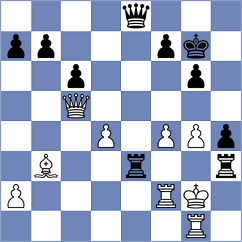 Gulkov - Harutjunyan (Chess.com INT, 2021)