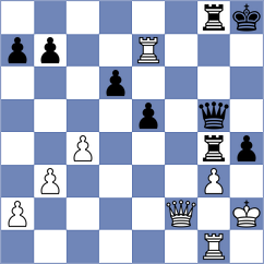 Demina - Fernandez (chess.com INT, 2025)