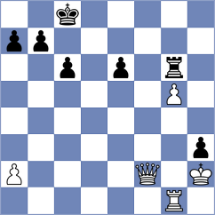 Schnaider - Zeman (chess.com INT, 2025)