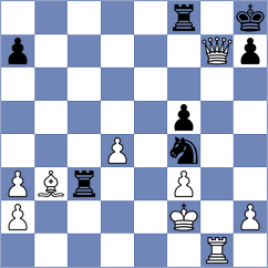 Sukandar - Sooraj (chess.com INT, 2025)