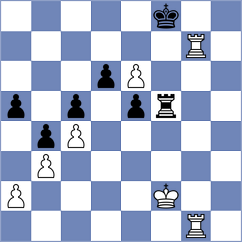 De Andres Trelles - Sanchez Carazo (Valladolid, 1997)