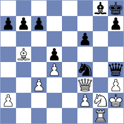 Fernandez Siles - Muromtsev (chess.com INT, 2022)