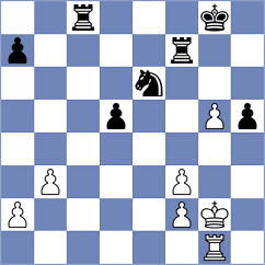 Pino Perez - Sjugirov (chess.com INT, 2023)
