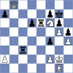 Liu - Zhauynbay Aldiyar (chess.com INT, 2025)