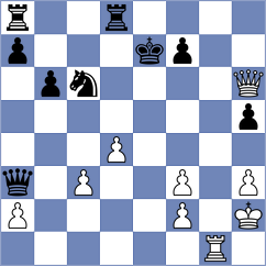 Maksimenko - Durarbayli (chess.com INT, 2024)