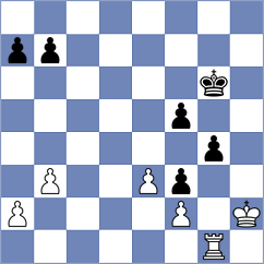 Cieslak - Ozates (chess.com INT, 2025)