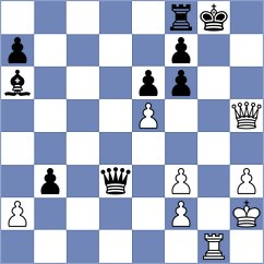 Pein - Pulido Alvarez (chess.com INT, 2023)