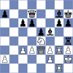 Lux - Karthik (chess.com INT, 2023)